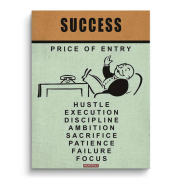 Success Mindset Quote Canvas Art