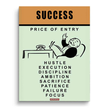 Success Mindset Quote PVC Matt Art