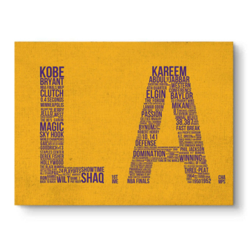NBA Legends Inspired Typography Canvas Art
