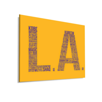 NBA Legends Inspired Typography Dibond Matt Art